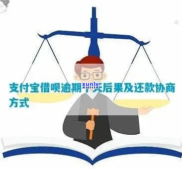 支付宝逾期怎么协商一次性还款的 *** -支付宝逾期怎么协商一次性还款的 *** 呢