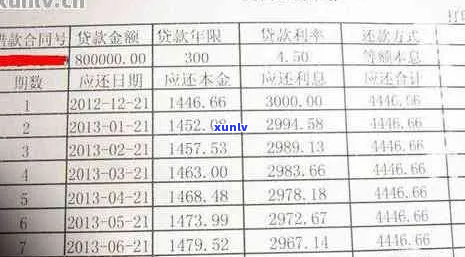 银行期还款收利息怎么办-银行期还款收利息怎么办理