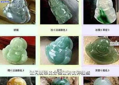 翡翠分等级的品种、名称和级别详解：都有哪些？