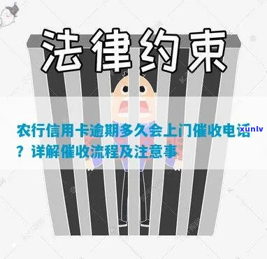 农商银行信用卡逾期上门流程说明-农商银行信用卡逾期上门流程说明怎么写