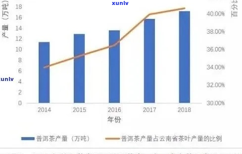 从零开始：全面解析加盟普洱茶盈利模式与关键成功因素