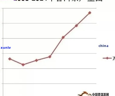 从零开始：全面解析加盟普洱茶盈利模式与关键成功因素