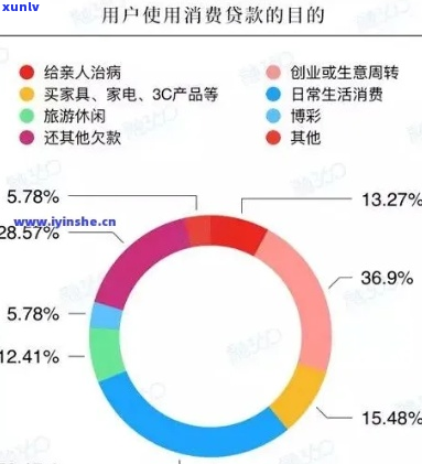 海额消费金融逾期会怎么样-海额消费金融逾期会怎么样吗