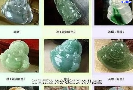 翡翠品种繁多，如何区分与鉴别？了解这几种类型让你轻松掌握翡翠知识！