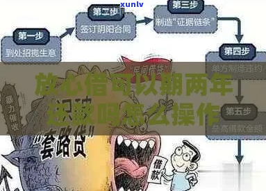 借呗逾期申请协商还款流程-借呗逾期申请协商还款流程图