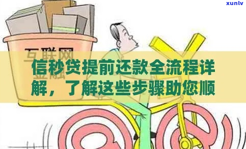 信秒贷能否协商还款条件-信秒贷能否协商还款条件最新