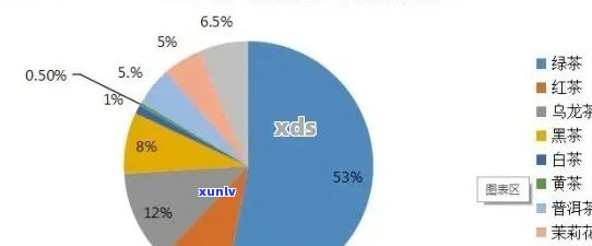 2006年结者茶饼价格分析：市场趋势、消费者行为与竞争格局