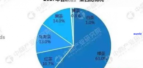 2006年结者茶饼价格分析：市场趋势、消费者行为与竞争格局