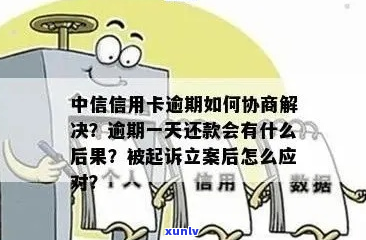 中信逾期会主动和我协商吗-中信逾期会主动和我协商吗知乎