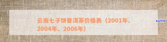 云南七子饼普洱茶价格表2001-2020年