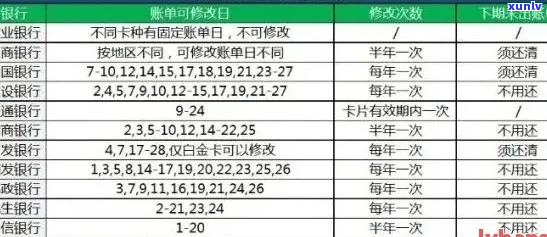 农业银行信用卡协商免息还款操作步骤详解-欠农行信用卡协商还款