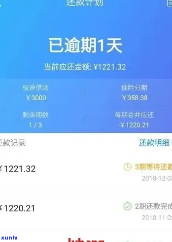 网贷逾期后如何全部还清-网贷逾期后如何全部还清借款