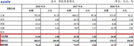 捷信逾期怎么办应该如何处理-捷信逾期怎么办应该如何处理