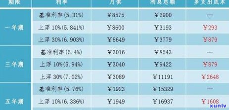 逾期爆通讯录怎么说话怎样才能化解尴尬局面-逾期爆通讯录怎么处理