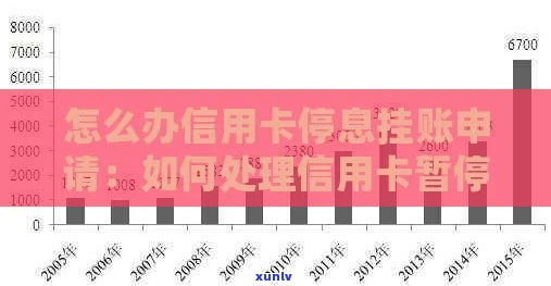 州信用卡停息挂账-信用卡 停息挂账