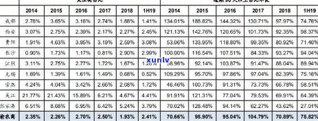 农商信用卡逾期会有哪些后果-农商信用卡逾期会有哪些后果呢