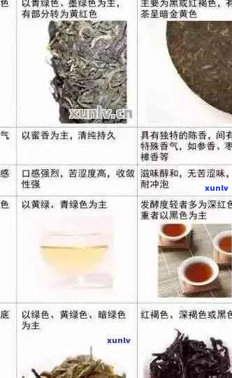 老班章茶品口感不佳？探寻其他优质茶叶品种和冲泡 *** 