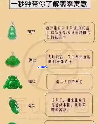 翡翠的全方位解读：功效、寓意与选购建议