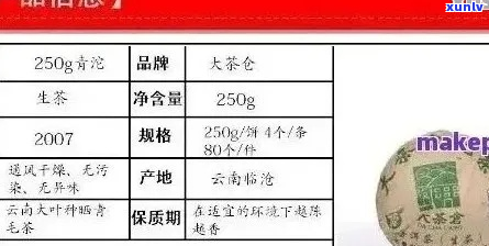 牌普洱茶各类产品价格一览表，全面解析市场行情与性价比对比