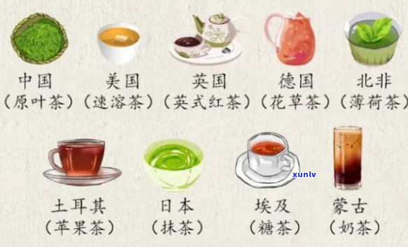 世界上有哪些茶名：探寻全球茶文化之美