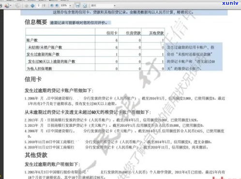 逾期记录可以沟通吗-逾期记录可以沟通吗怎么查