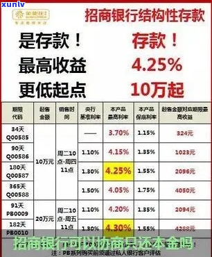 招商银行能否协商还本金及利息-招商银行能协商还本金吗