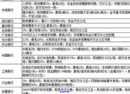 招商银行能否协商还本金及利息-招商银行能协商还本金吗