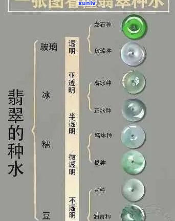 翡翠：一种由多种元素构成的独特宝石，探究其内部结构与魅力