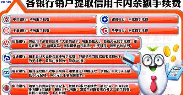 招商银行白金分期卡逾期一天会怎样处理-招行白金分期卡逾期还款要等几天才能刷吗