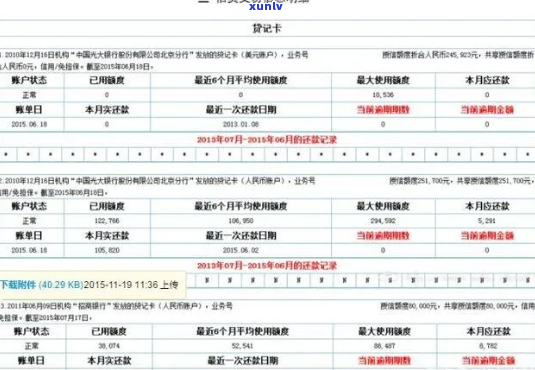 人行贷款逾期63天会怎么样-人行贷款逾期63天会怎么样呢