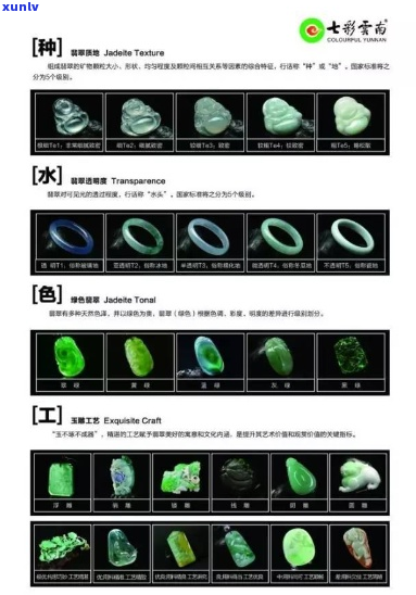 翡翠的别称、雅称及其来源：一篇详尽解析翡翠命名历史的全面指南