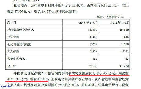 兴业分期5万逾期怎么办上海区分还款方式-兴业银行分期逾期了还可以协商还款吗?