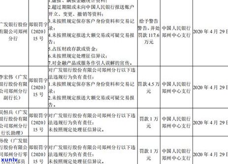 广发银行逾期一天上如何处理-广发银行逾期了几天还款对有什么影响吗