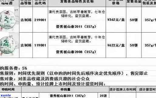 网上购买正宗普洱茶的可行性及其风险分析