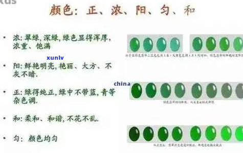 翡翠敲打声音的技巧与鉴别 *** 