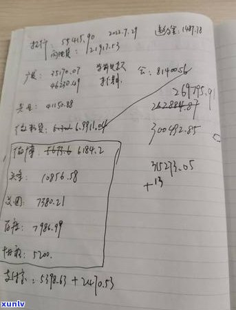 欠信用卡32万全面逾期如何解决-欠信用卡32万全面逾期如何解决呢