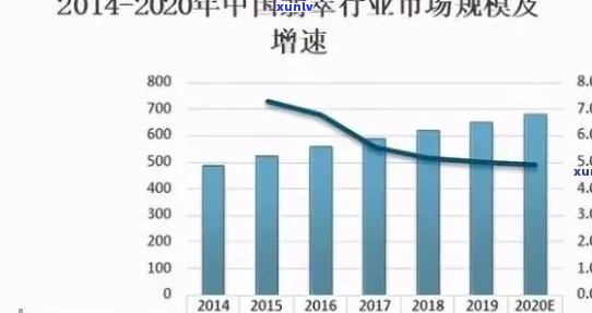 翡翠市场利润分析：投资回报、成本与销售策略全解析