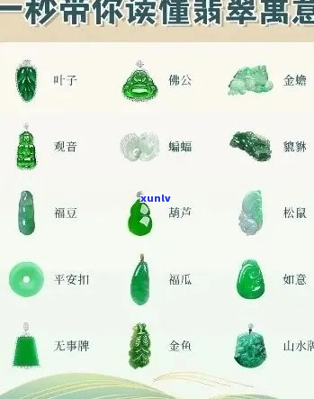 翡翠的量词是什么：计量单位与填空题解析