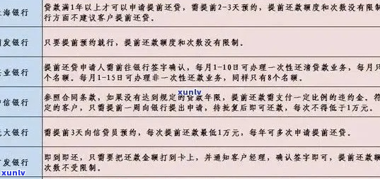 分期贷起诉怎么办法律程序是什么-分期贷起诉真的假的