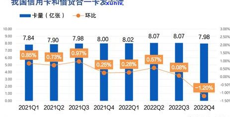 银联消费说我在平台借款逾期-银联消费说我在平台借款逾期了