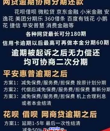 网商贷二次分期再逾期会怎么样-网商贷二次分期再逾期会怎么样吗