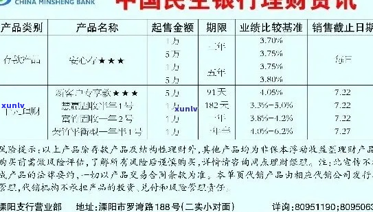 广西民生银行逾期贷款如何处理-广西民生银行逾期贷款如何处理的