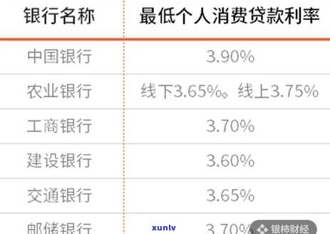 网捷贷逾期超收怎么处理-网捷贷逾期超收怎么处理的