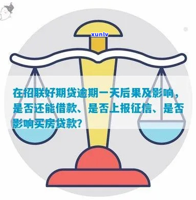 招联好期贷逾期6天还款-招联好期贷逾期6天还款会怎样