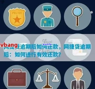 网捷贷逾期超收怎么处理-网捷贷逾期超收怎么处理的