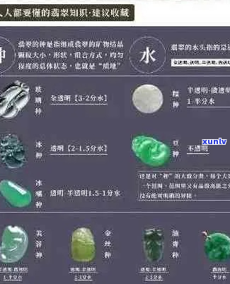 翡翠刚性：定义、特性、鉴别与选购指南，全面解析如何挑选高品质翡翠