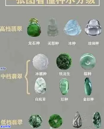 翡翠的结构特点及应用价值分析