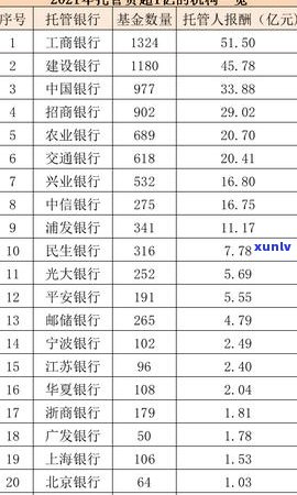 广发银行逾期7000需要怎样处理-广发银行如果逾期了会将承担什么责任