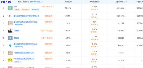 广发银行逾期7000需要怎样处理-广发银行如果逾期了会将承担什么责任