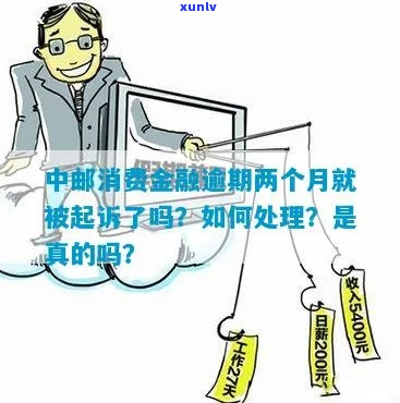 被中邮消费金融怎么办-被中邮消费金融怎么办呢